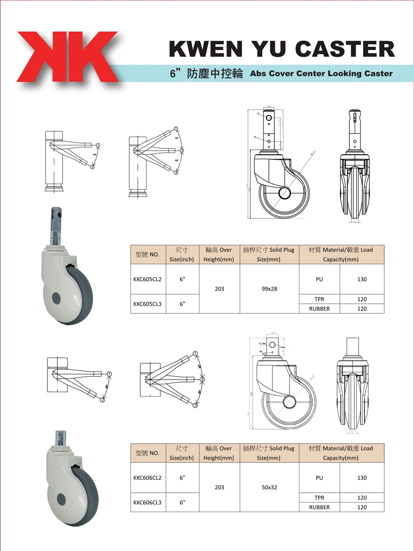 26目錄內頁-6吋防塵中控輪-轉_1.jpg