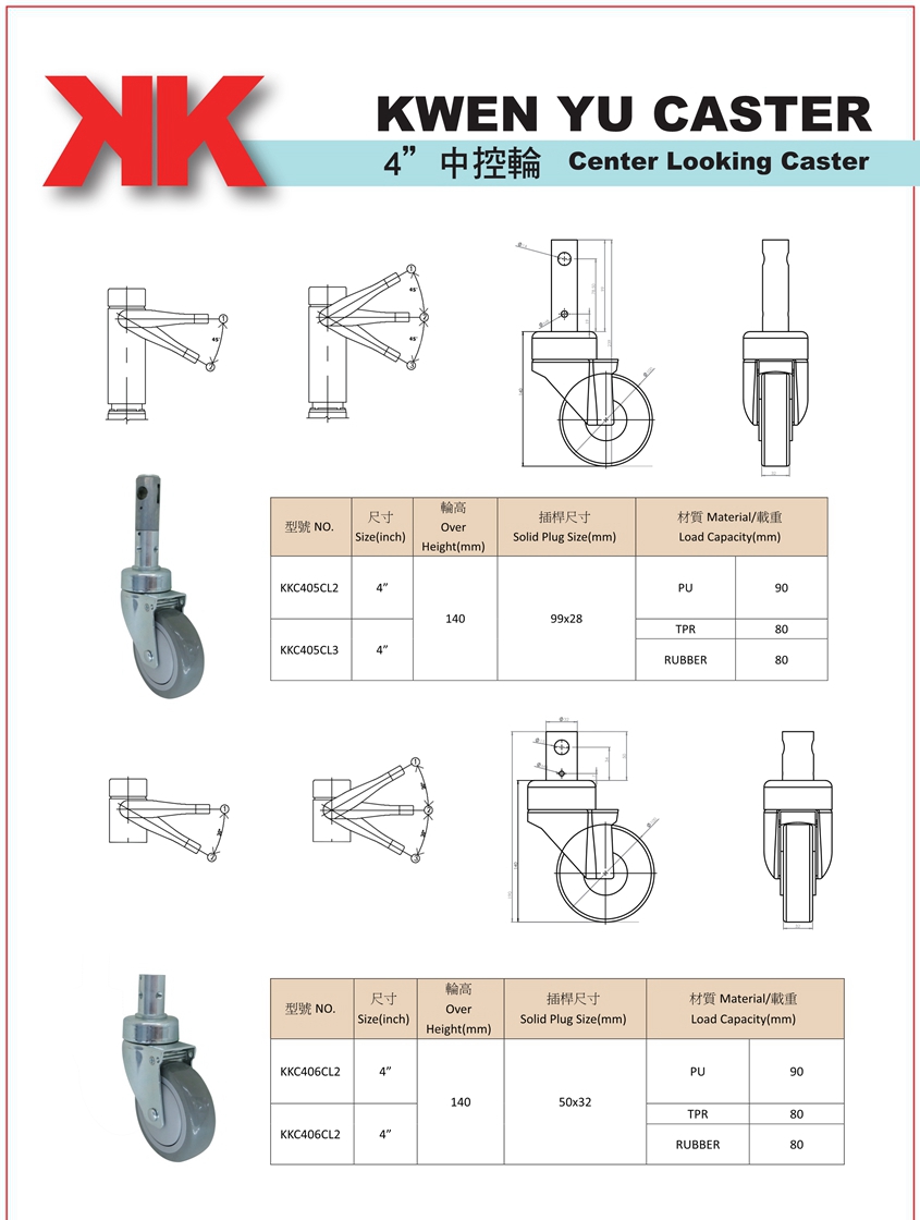 21目錄內頁-4吋中控輪-轉_1.jpg